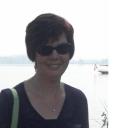 Profile picture for user Sonja17